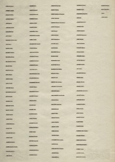 Listes (Abeille Agneau Aigle)