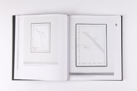 Bernar Venet, les années conceptuelles